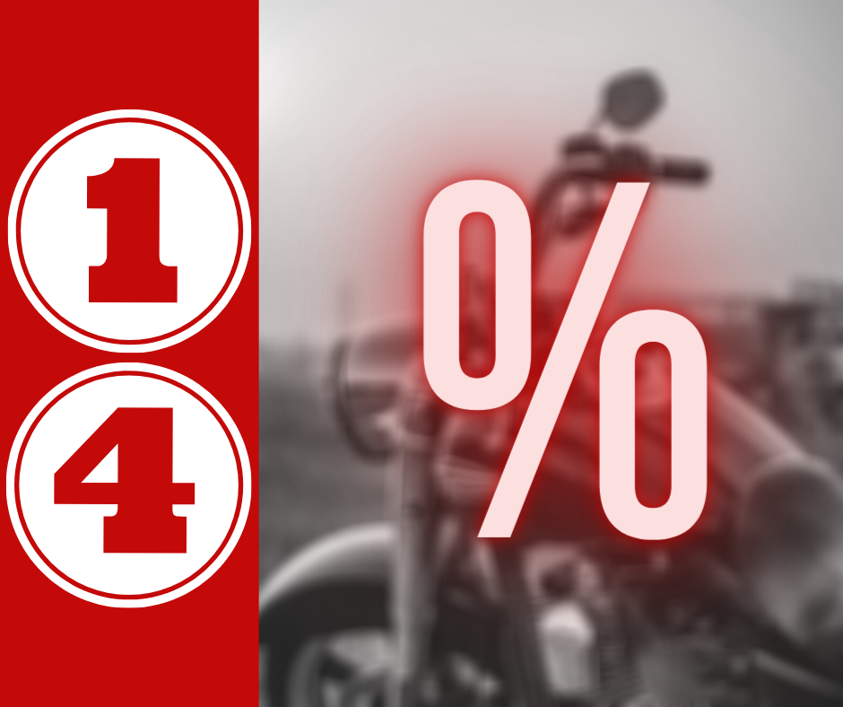 Motorradbekleidung